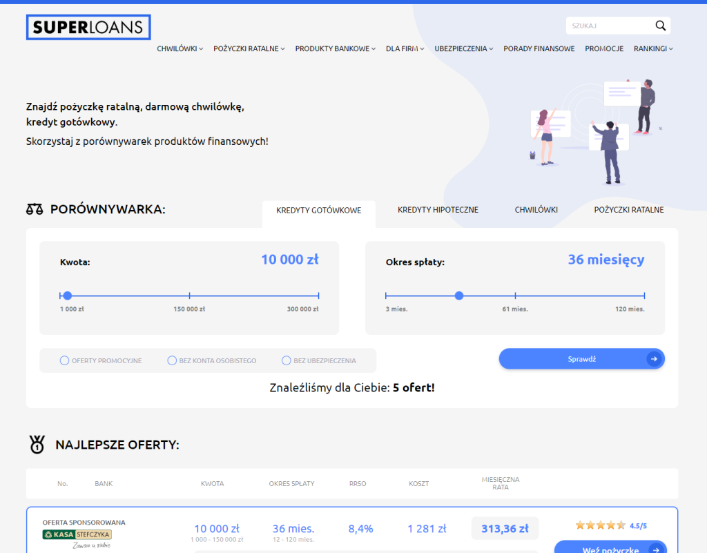  superloans.pl kredyty gotówkowe